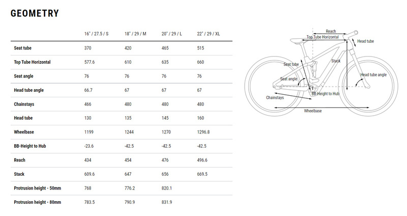 Cube STEREO HYBRID 120 RACE polarsilver black